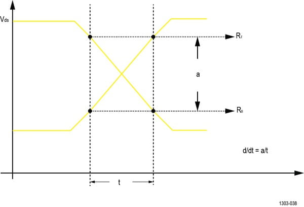 WBG DPT ZH CN 61C 73888 02