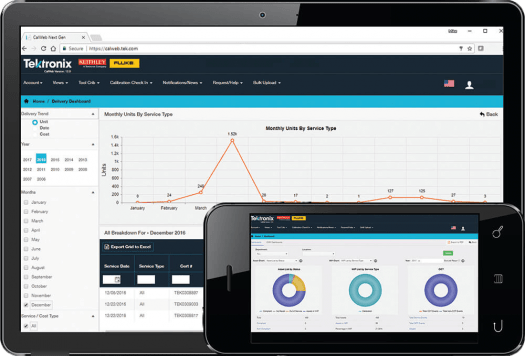 Managed calibration programs with CalWeb from Tektronix