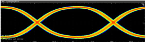 DDR3-and-LPDDR3-Measurement-and-Analysis-Software-on-6-Series-MSO-Datasheet-ZH_CN-11-L.jpg