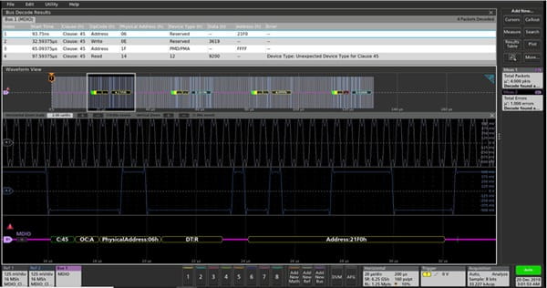 Serial Triggering and Analysis ZH CN 61C 61101 16