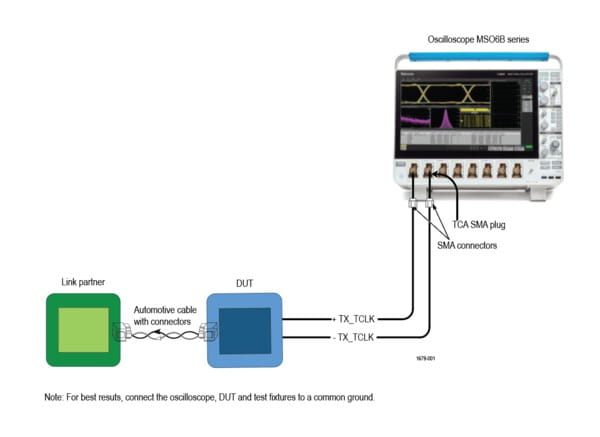 Automotive Ethernet Test Application_EN US_61W 73783 3