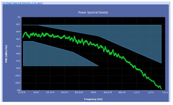 Automotive Ethernet Test Application_EN US_61W 73783 3