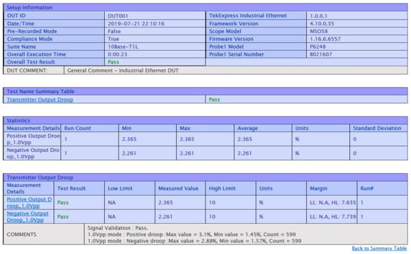 10Base T1L EN US 48W 61599 1