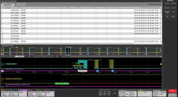 Serial Triggering and Analysis ZH CN 61C 61101 16